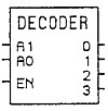 Box 4-bit Decoder chip