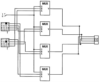 4-bit Multiplexer Schematic